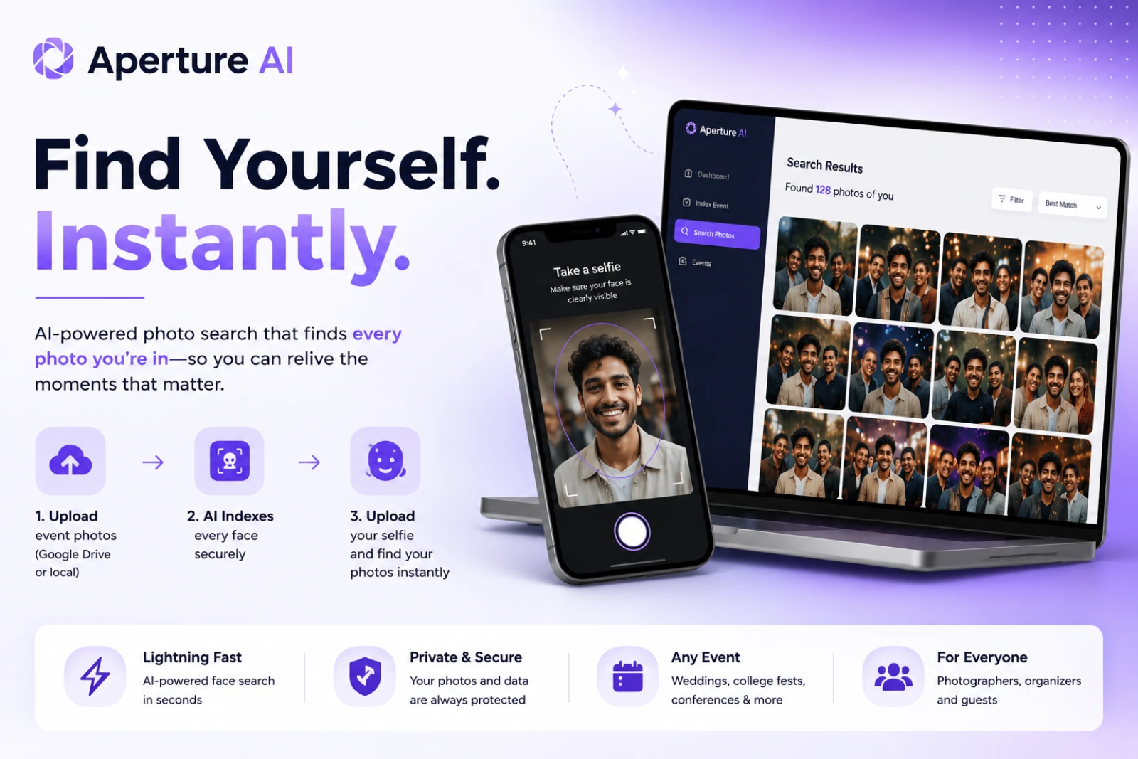 Aperture AI — AI face-search for event photos. Find yourself. Instantly.